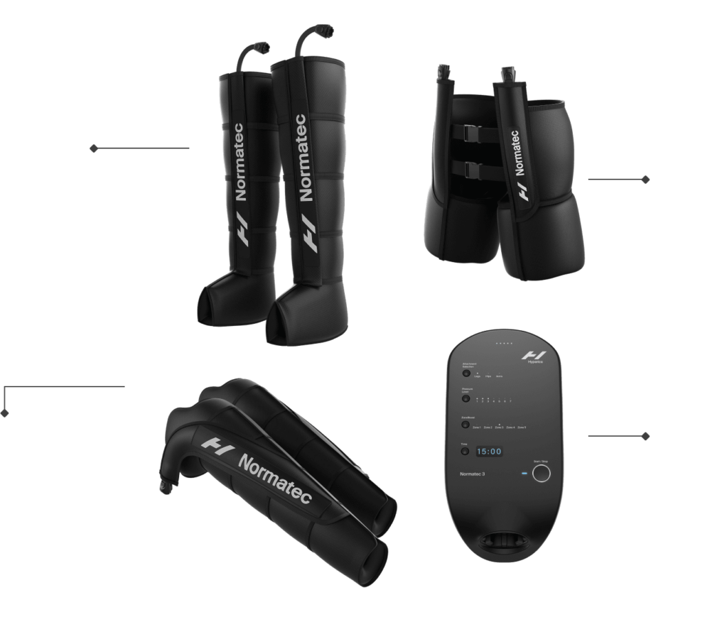 What is NormaTec Compression Gear?