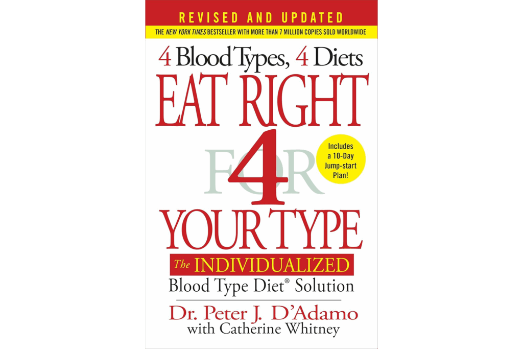 Eat right for your blood type